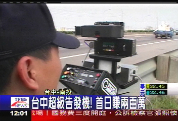 還敢超速? 台中、南投超級告發區