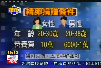 〈獨家〉捐贈精卵當愛心？　名醫登報助不孕