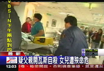 疑父親開瓦斯自殺　女兒遭殃命危
