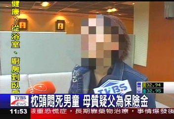 枕頭悶死男童 母質疑父為保險金