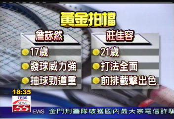 女網雙嬌/詹詠然、莊佳容 明對南非勝算高
