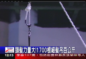 頭髮力量大！　1700根細髮吊百公斤