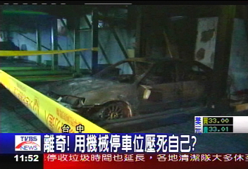 離奇！　用機械停車位壓死自己？