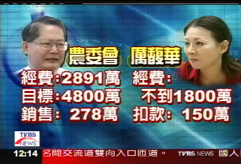 台姐厲馥華　涉A農委會千萬判賠