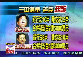 金管風暴／ 起訴中信金3老臣　合併求刑60年