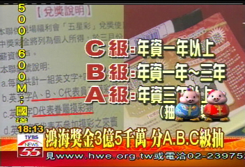 台銘聚焦/鴻海獎金3億5千萬 分A、B、C級抽