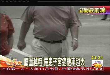 歐研究：水桶腰女子　易罹子宮癌