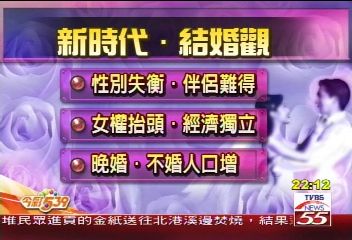 粉領眼光高　香港男找老婆難又難