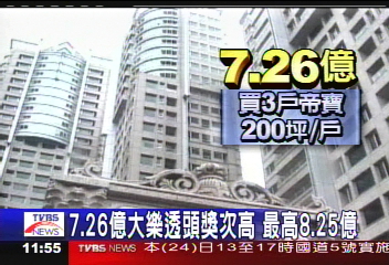 7.26億大樂透頭獎次高 最高8.25億