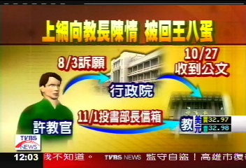 罵人王八!教育部挨告 判決道歉