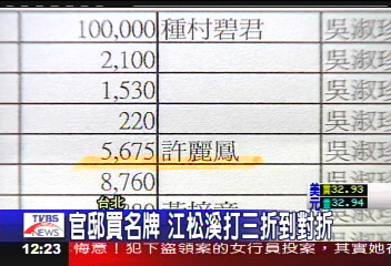 昇恒昌董座江松溪　尾牙宴也在座
