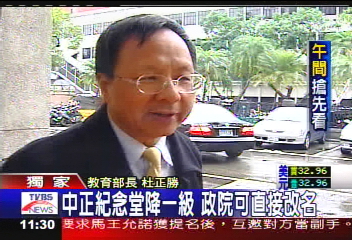 中正紀念堂降一級 政院可直接改名
