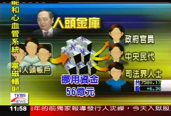 王又曾金庫曝光 56億元人頭帳戶