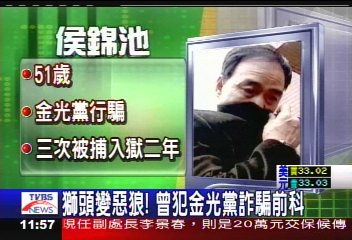 獅頭變惡狼！　曾犯金光黨詐騙前科