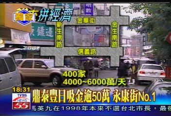 【誰來拚經濟】賺翻了! 永康商圈1年營業額=SOGO