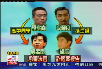 詐賭案／診所開幕餐會　關說案醞釀發動