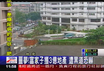 噩夢！富家子獲3億地產　遭黑道恐嚇