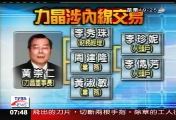 力廣內線案　黃崇仁等14人全飭回