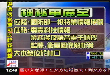 電展室極機密　傳軍官階帥哥美女