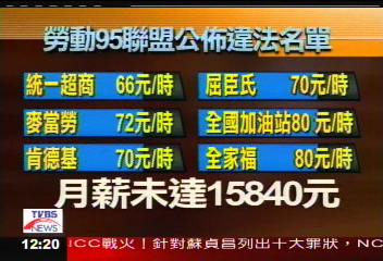 聘工讀生工資低違法！　國圖認錯