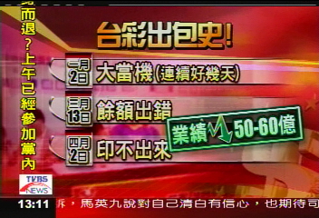 又出包 台彩狀況百出「躲」功了得