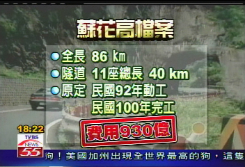 生態vs.建設 蘇花高環評本月定案
