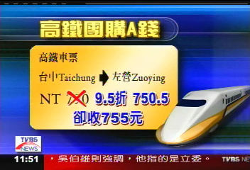 高鐵團購票藏陷阱！　多A5元