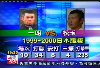 美國職棒/松坂vs.一朗 大聯盟首次對決