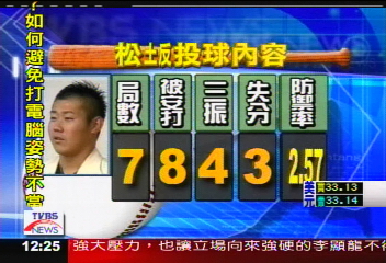 美國職棒/松坂魔球難倒一朗 4打數零安打