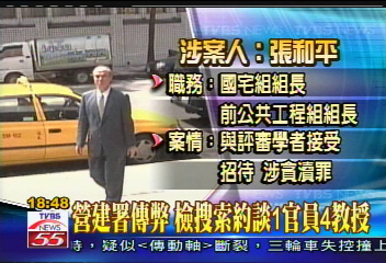 營建署傳弊　檢搜索約談1官員4教授