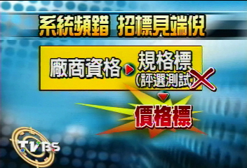 台彩凸鎚! 落選系統商:上路前未測試