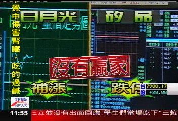 〈快訊〉日月光併購破局 台股震盪
