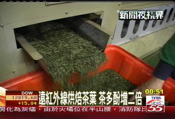 遠紅外線烘焙茶葉　茶多酚增2倍