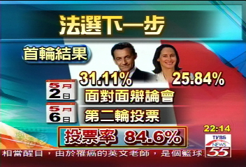 法國大選/誰來領法蘭西? 才子佳人總統爭霸