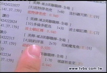 警破地下期指 規模大如證券公司