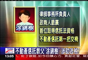 富人逃稅新招　家電浮報10倍再捐贈