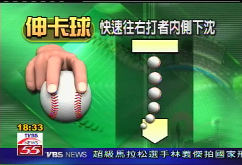 洋基3：1勝紅襪　終止7連敗