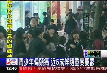 青少年偏頭痛　近5成伴隨重度憂鬱