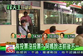 初選投完　議員助理包車陪民眾出遊