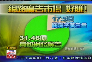 搶網路店面！　徵信業者24小時競標