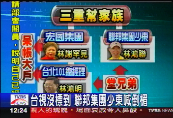 台視沒標到　聯邦集團少東喊倒楣