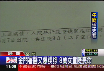 金門署醫又爆誤診　8歲女童險喪命