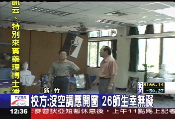 油畫教室不通風　26師生被嗆暈