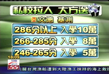 國中基測/私校發獎金拉學生 最高入學18萬