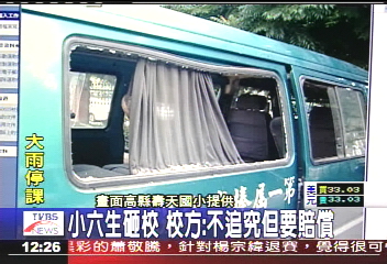 偕弟夥同4國中生砸校　小六生：好玩