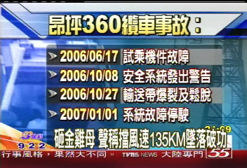 亞洲之最　昂坪纜車全長5.7公里
