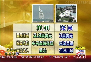【前進新亞洲】奢華勝過杜拜帆船 汶萊皇帝套房