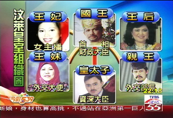 【前進新亞洲】入宮汶萊32年 皇太子有台灣奶媽