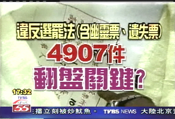 高市翻盤／翻盤關鍵？　藍營：證人+選票有瑕疵