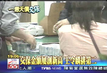 交保金額屢創新高 王令麟排第二